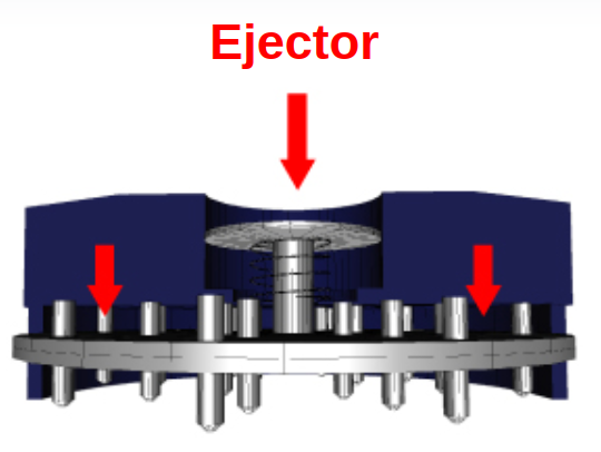 Quick Grinder Original Ejector